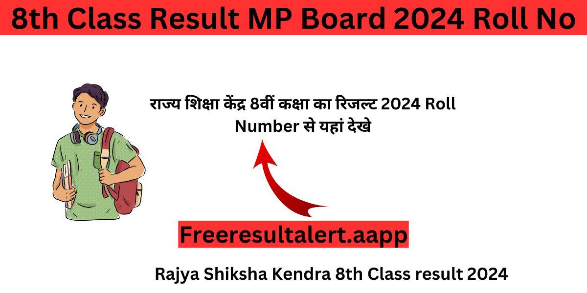 8th Class Result MP Board 2024 Roll No