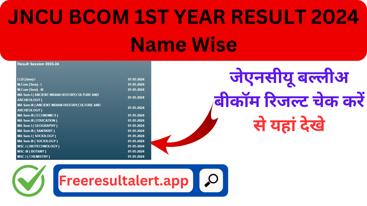 JNCU BCOM 1ST YEAR RESULT 2024 Name Wise