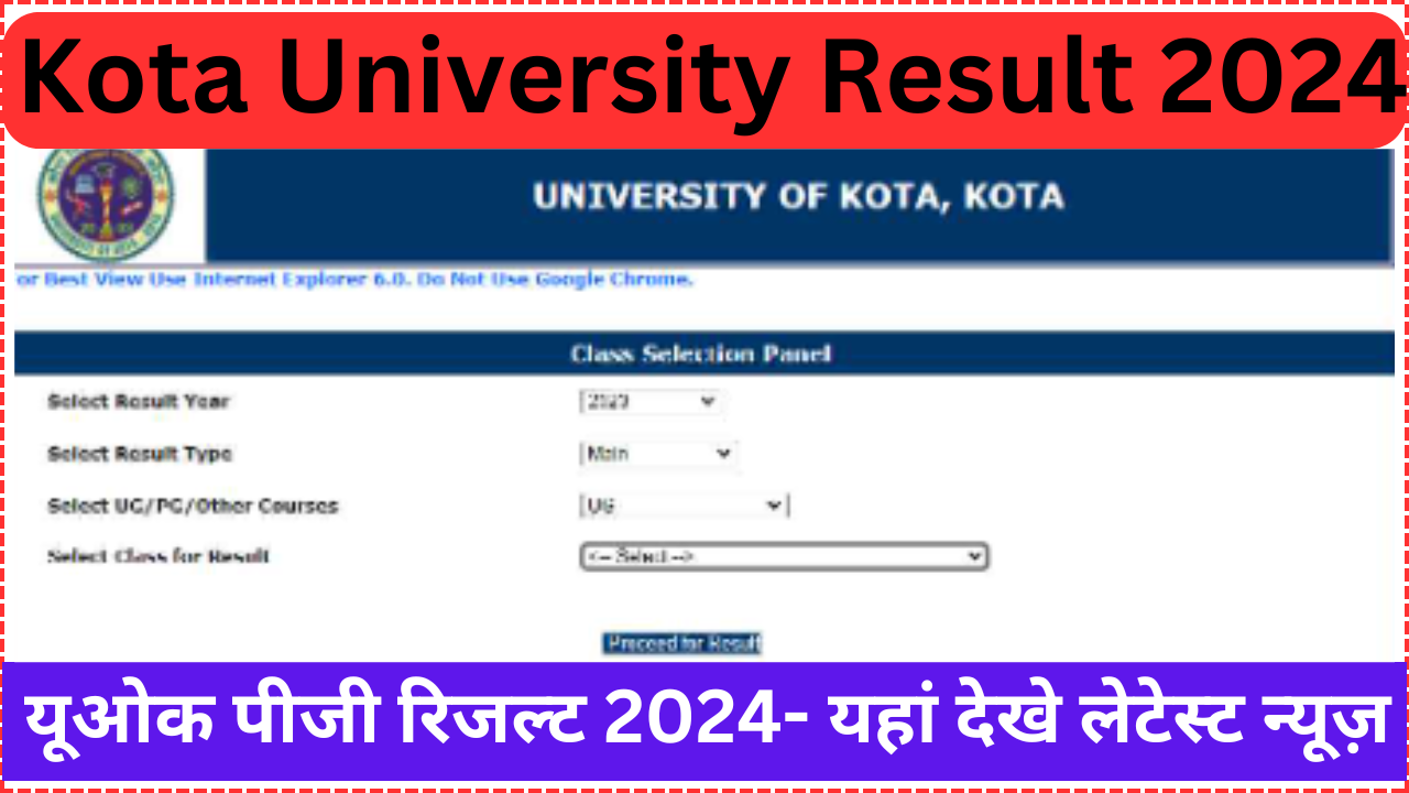 Kota University Result 2024