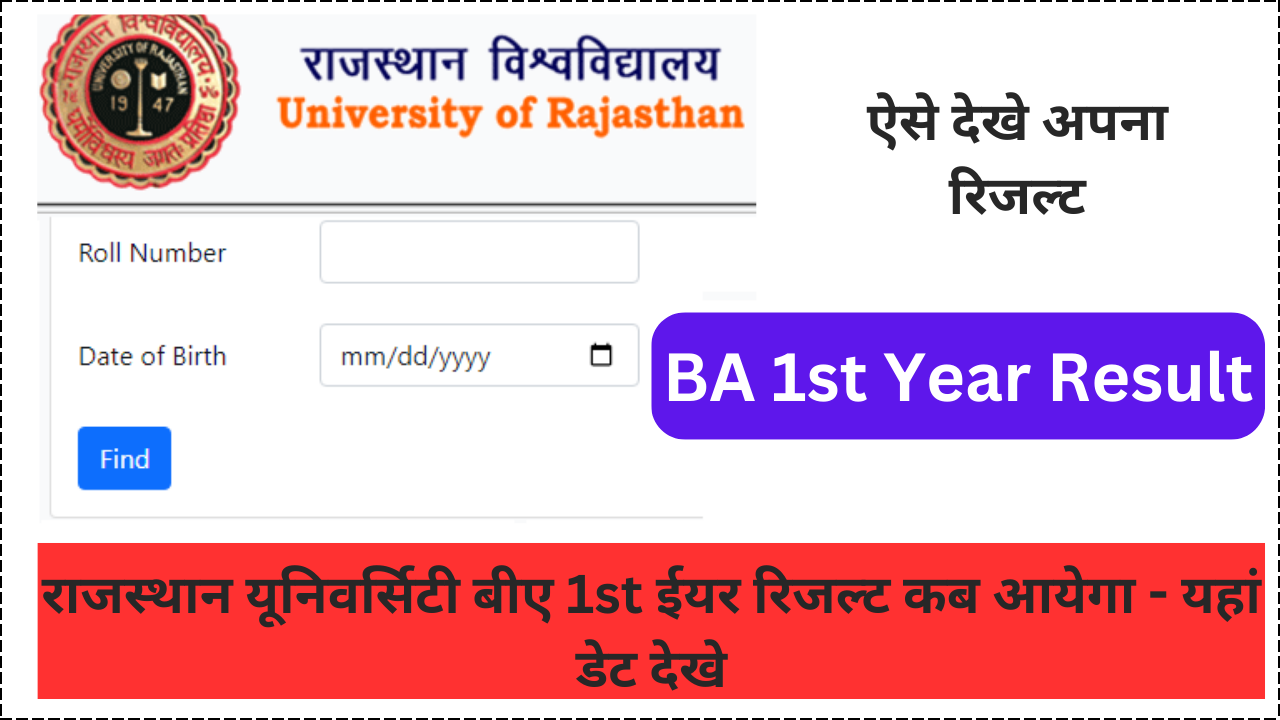 RU BA 1st Year Result 2024